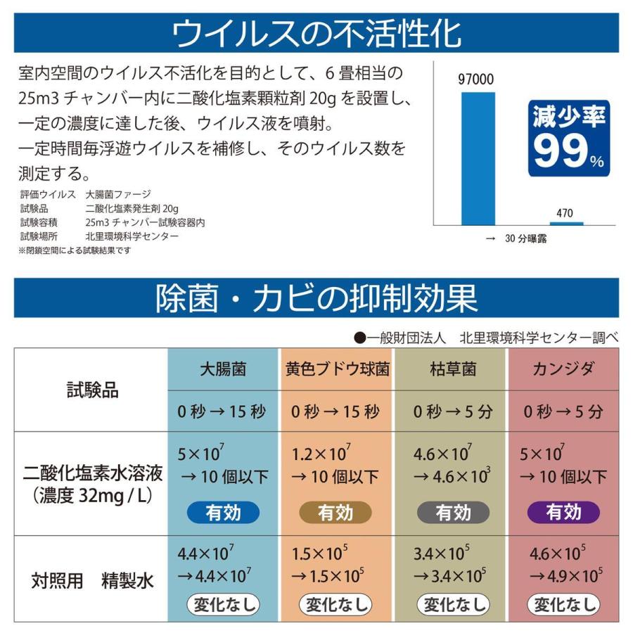 【送料無料】日本製 バリアクリア エアコン 除菌 消臭 殺菌 ウィルス 風邪  インフルエンザ　花粉　花粉症 空気清浄 クーラー 暖房 掃除　エアコン掃除 大掃除 |  | 08