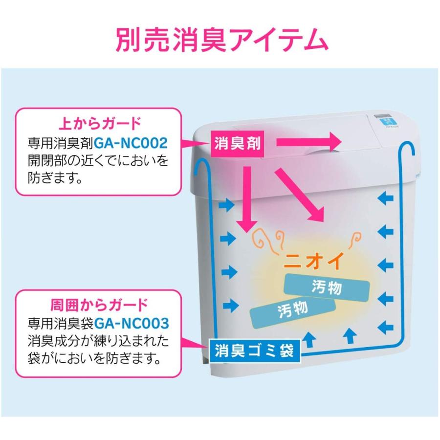 ＜トイレを美しく清潔にする＞　ウイルス感染予防　自動開閉・中身の見えない　ノンタッチサニタリーＢＯＸ　本体　前立腺がん　尿漏れパット　男性　ペット |  | 03