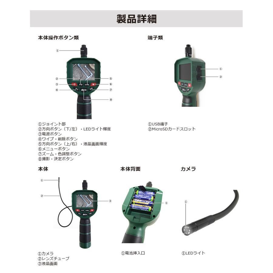 ファイバースコープ（工業用内視鏡）「DMSC28A」 |  | 08