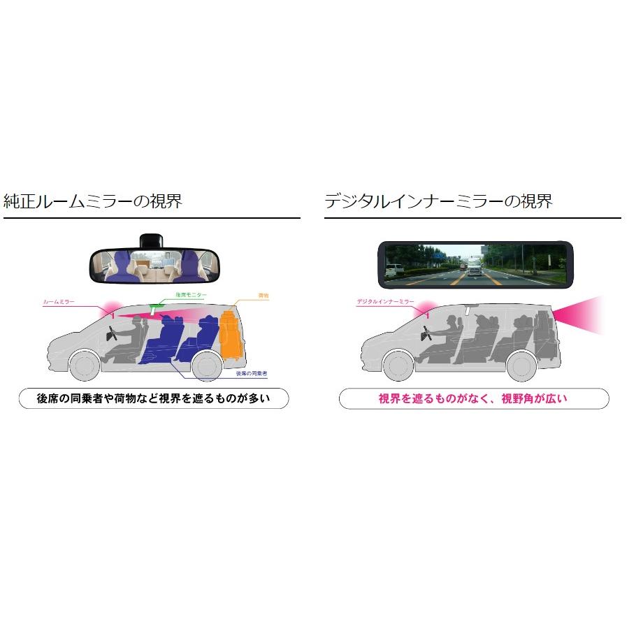 ドリームメーカー DreamMaker デジタルミラー 録画なし 後方確認 ドリームメーカー DreamMaker デジタルミラー 録画なし 後方確認