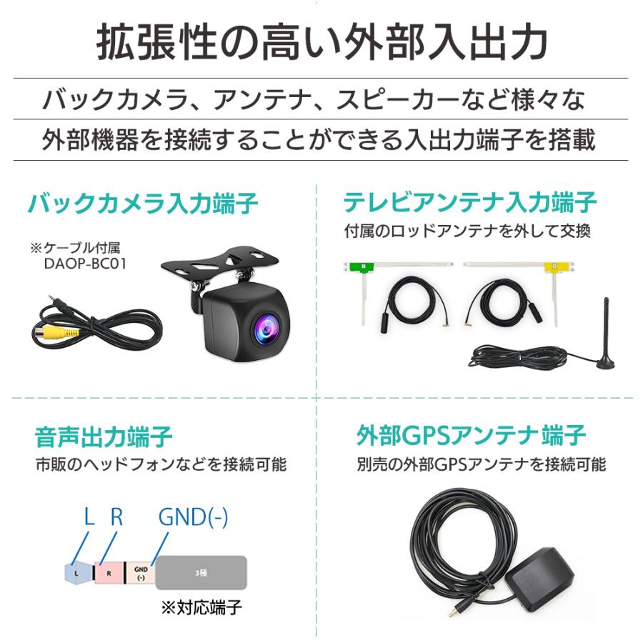 ディスプレイオーディオ ポータブルナビ フルセグ 10.1インチ カーナビ