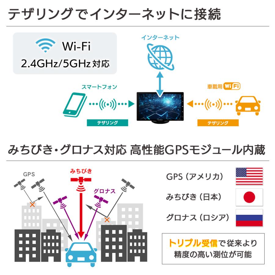 10.1インチIPS液晶 1DIN型 ディスプレイオーディオ フルセグテレビ搭載 DPLAY-101V-BOX CarPlay／Android Auto 車載 技適マーク認証取得済 DreamMaker | ドリームメーカー | 18