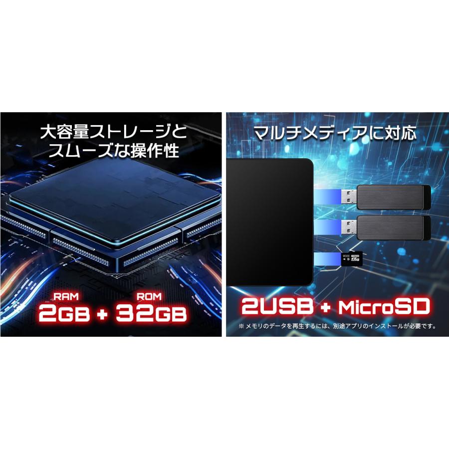 車載用Androidtv BOX DTVBOX01 Androidtv11.0搭載 Wi-Fi対応