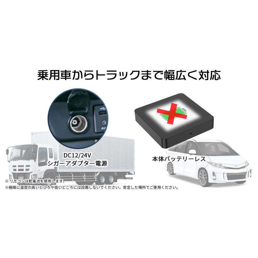 車載用Androidtv BOX DTVBOX01 Androidtv11.0搭載 Wi-Fi対応
