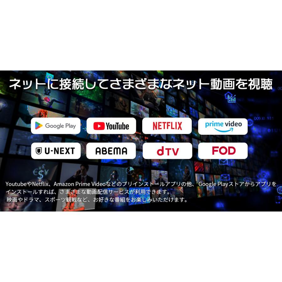 車載用Androidtv BOX DTVBOX01 Androidtv11.0搭載 Wi-Fi対応 Bluetooth5.0対応 Google Cast搭載 車載器でYouTubeやNetflixなどのVOD視聴可能 DreamMaker |  | 03