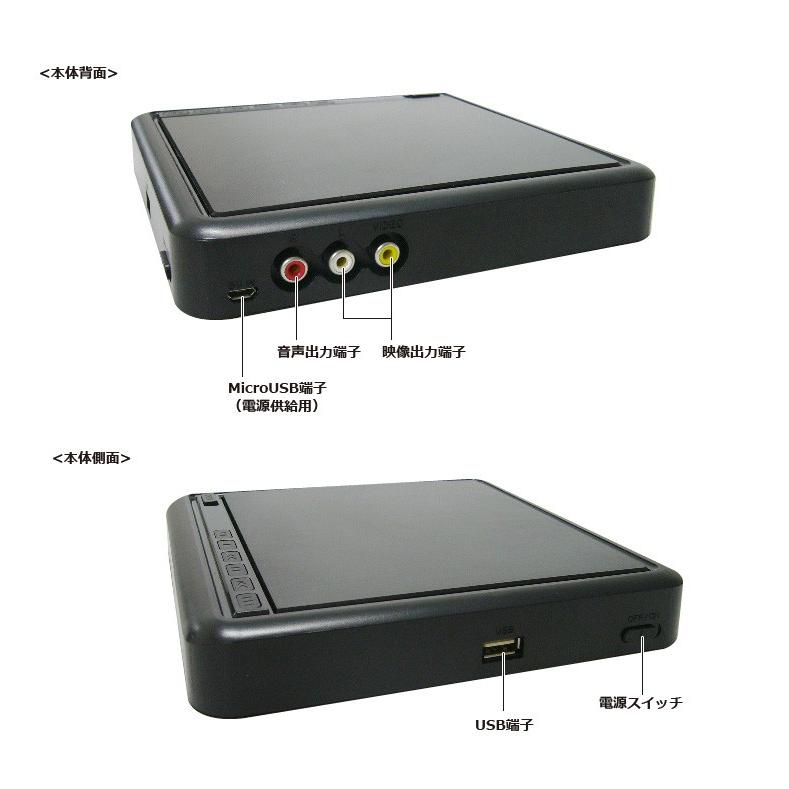 スピーカー、デジタルフレーム、DVDデッキ3点セット スピーカー、デジタルフレーム、DVDデッキ3点セット