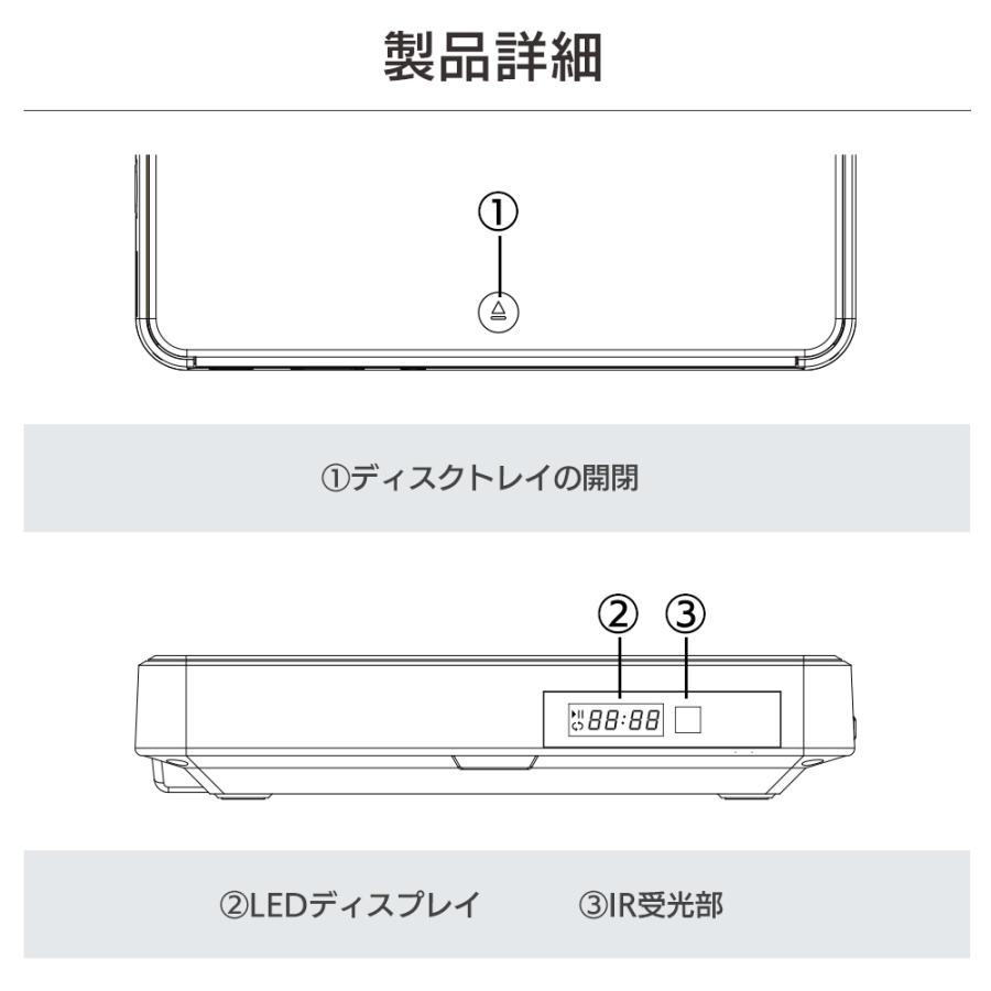 車載用 DVDプレーヤー CDプレーヤー HDMI端子搭載 USB電源 Type-A CPRM対応 リージョンフリー レジューム機能 字幕切替 専用リモコン付属 DV005 DreamMaker |  | 09