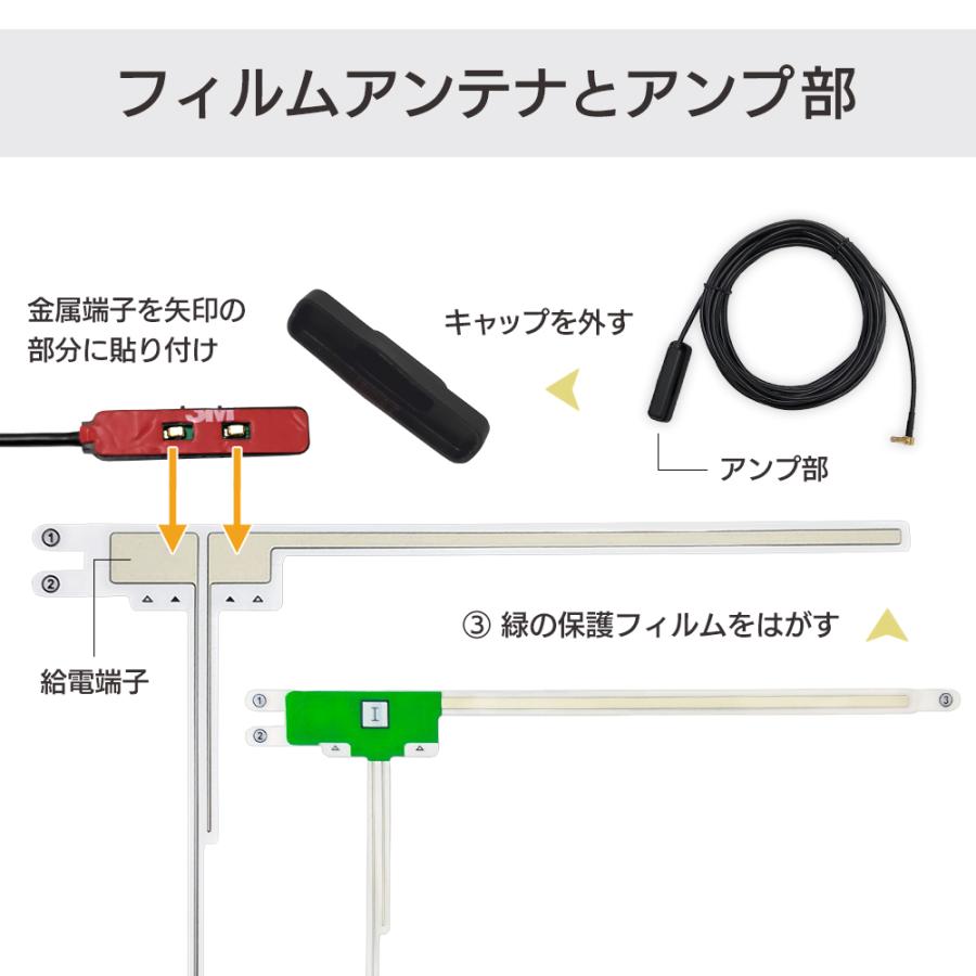 フィルムアンテナ 2個セット ブースター内蔵 フルセグ ポータブルナビ