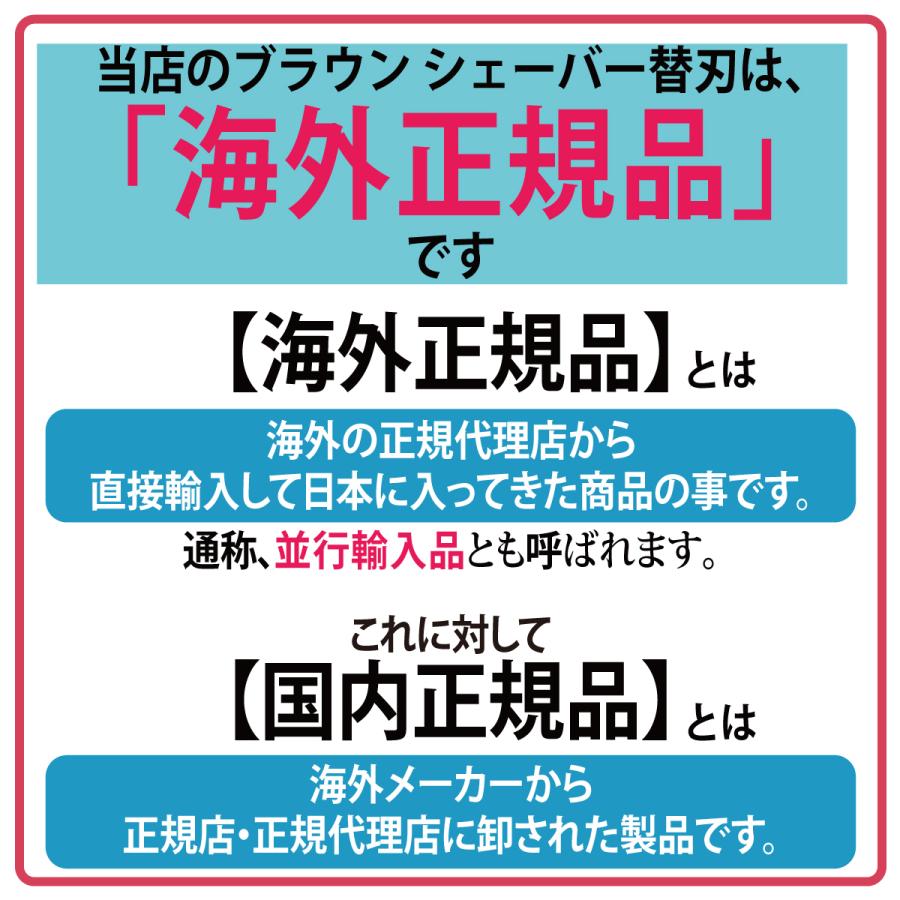 ブラウン 替刃 21B (送料無料 即日出荷 保証付) 網刃＋内刃セット 一体型カセット (日本国内型番 F/C21B) ブラック BRAUN 並行輸入｜d-n｜04