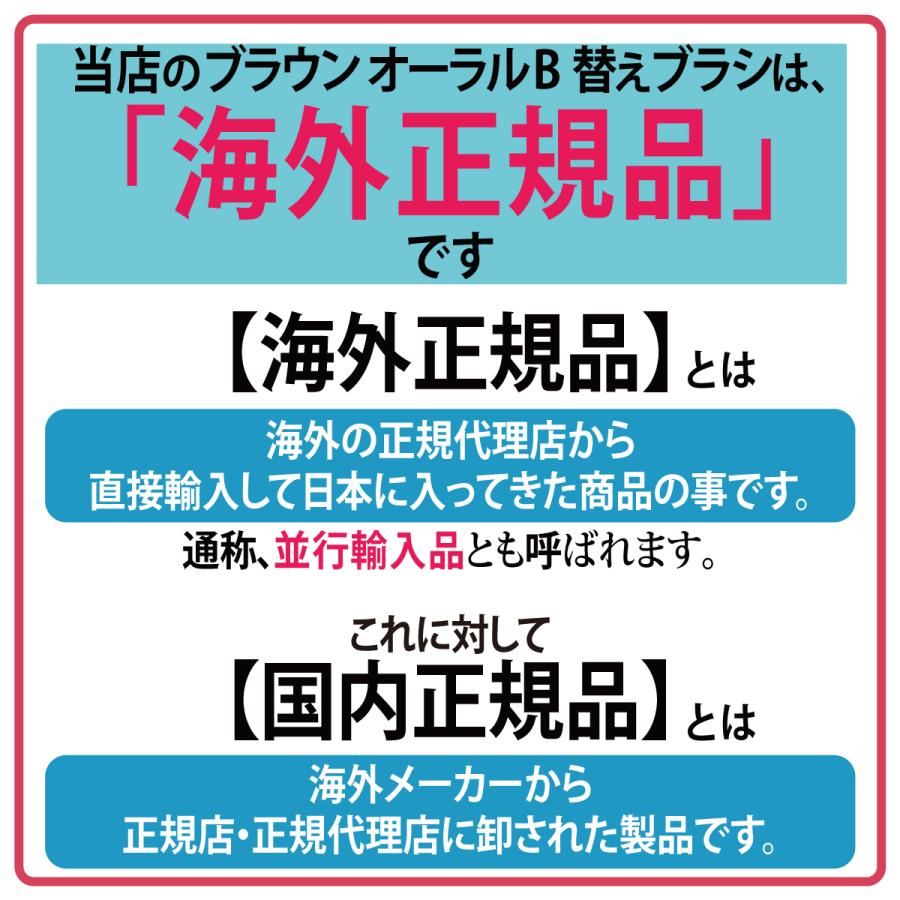 BRAUN Series 7 ブラウン 替刃 96M シリーズ9 海外正規品 92S 92B 92M