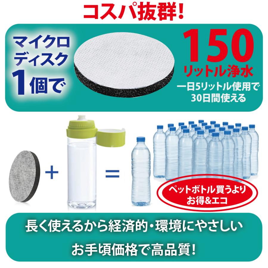 【BRITA】正規品　マイクロディスク 交換用フィルター カートリッジ Amazon｜ブリタ カートリッジ 浄水器 ボトル型 カラフェ型 交換