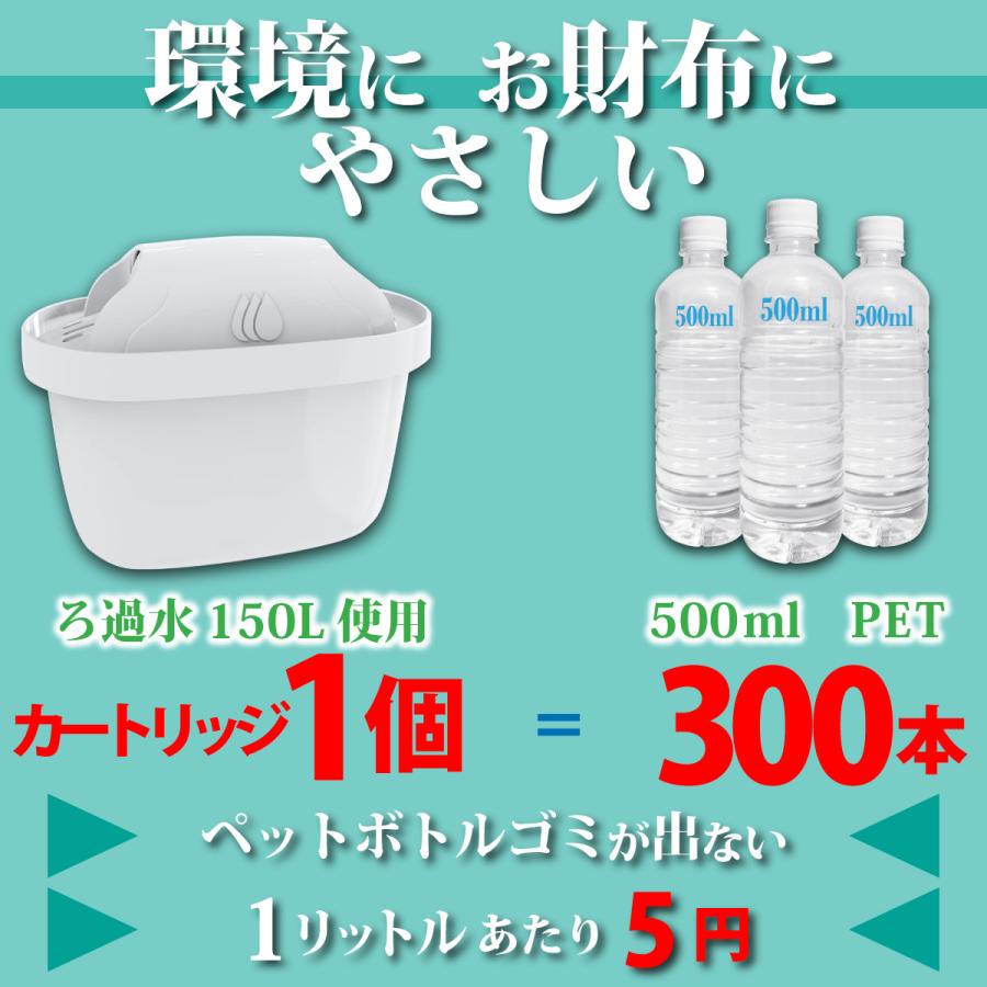 浄水ポットカートリッジ 互換品 6個セット ブリタ マクストラ 対応 　BRITA MAXTRA 日本仕様  浄水ポット用 タンク型浄水器用 互換用フィルター｜d-n｜04