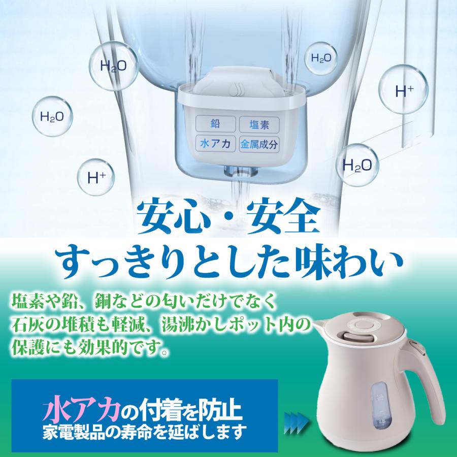 P2倍 浄水ポットカートリッジ 互換品 6個セット ブリタ マクストラ 対応 　BRITA MAXTRA 日本仕様  浄水ポット用 タンク型浄水器用 互換用フィルター｜d-n｜06