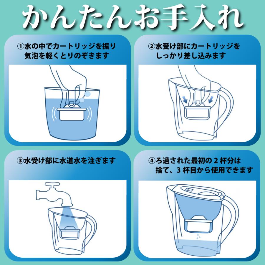 P2倍 浄水ポットカートリッジ 互換品 6個セット ブリタ マクストラ 対応 　BRITA MAXTRA 日本仕様  浄水ポット用 タンク型浄水器用 互換用フィルター｜d-n｜07