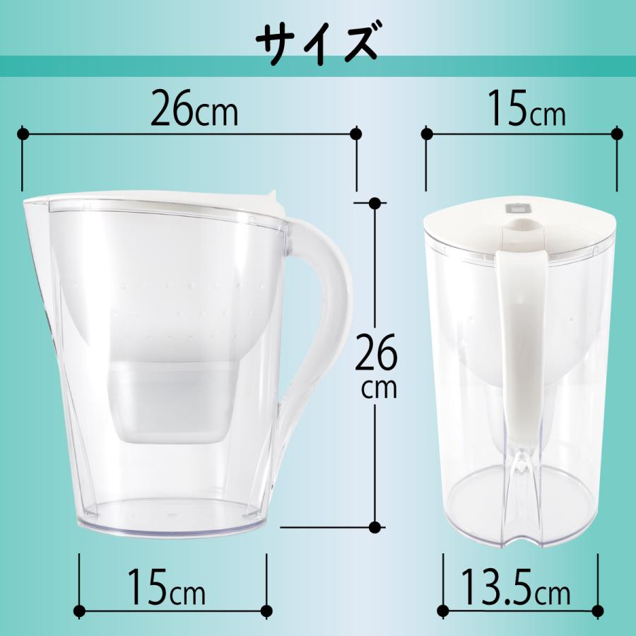 【正規品】BRITA 浄水ポット ろ過水容量1.15Lカートリッジ8個 Amazon | ブリタ 浄水器 ポット 浄水部容量:1.0L(全容量:1.5L