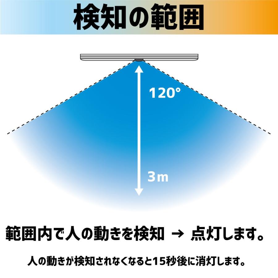 ※最終お値下げ Man アルバム 9枚セット 最終お値下げ Man アルバム 9枚セット ウォークマン ZX707 が