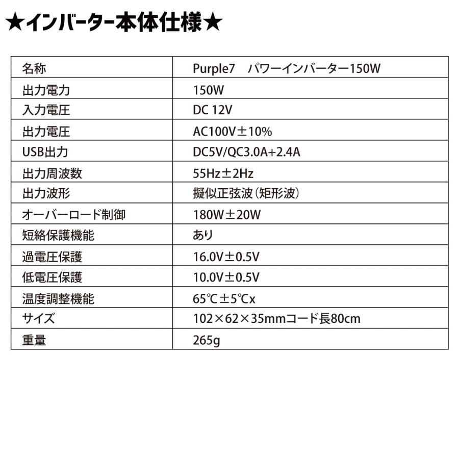 AK-JP USB充電器 1個(シルバー) コンセント ソケット AK-JP USB充電器 1個(シルバー) コンセント ソケット