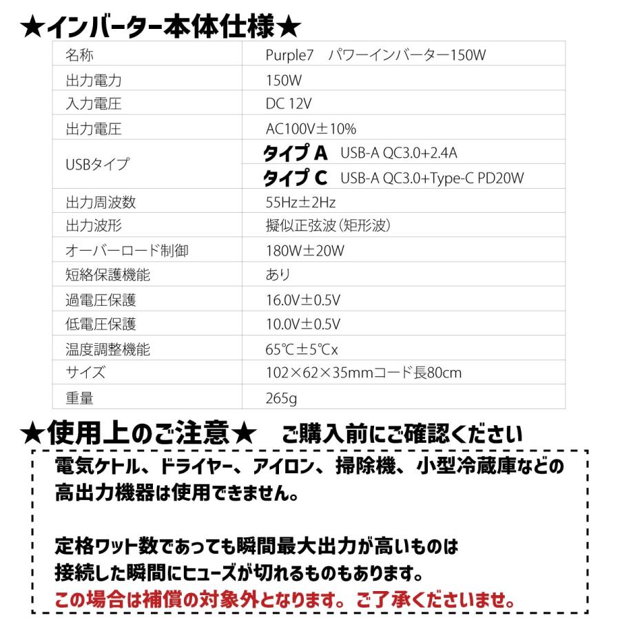 ☆7月30日限定の値下げあり（条件あり）☆ GZ150 Fi 並行輸入車【始動