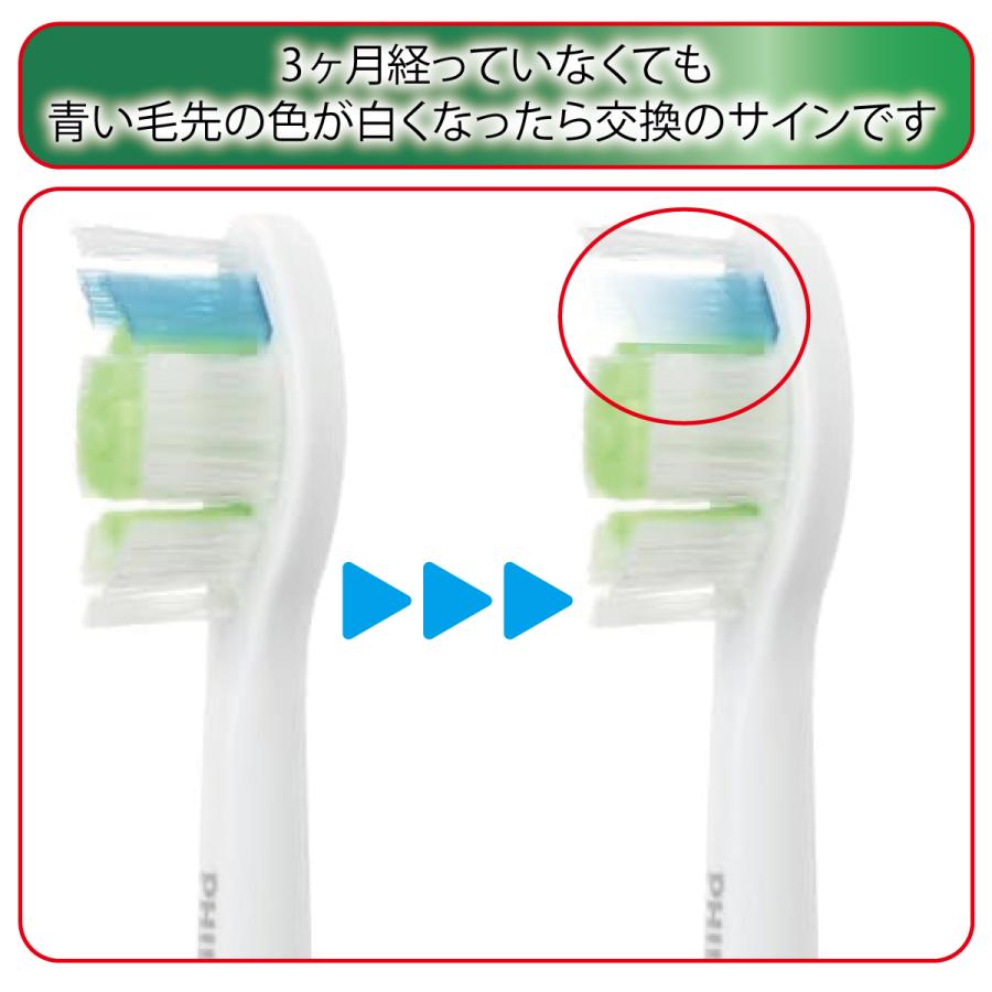フィリップス ソニッケアー Philips Sonicare 純正 ホワイト フィリップス ソニッケアー Philips Sonicare 純正 ホワイト