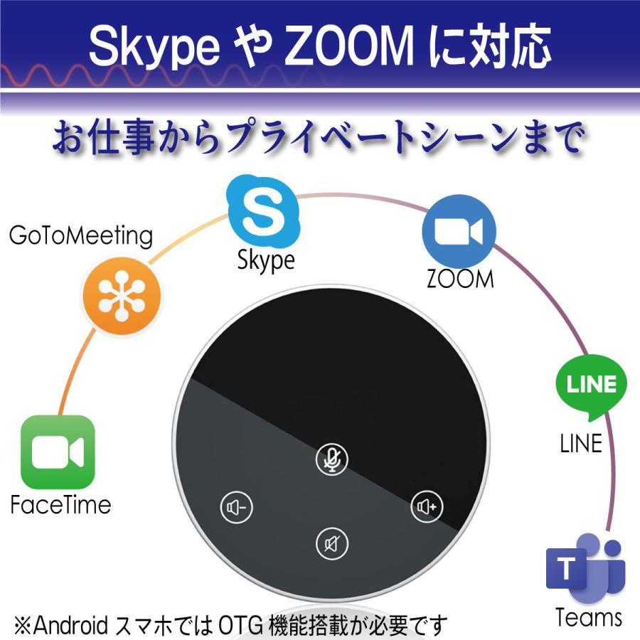 スピーカーフォン WEBマイク 簡単操作 WEB会議用マイクスピーカー PCマイク 薄型 Zoom Skype対応 高感度 無指向性マイク USB給電｜d-n｜07