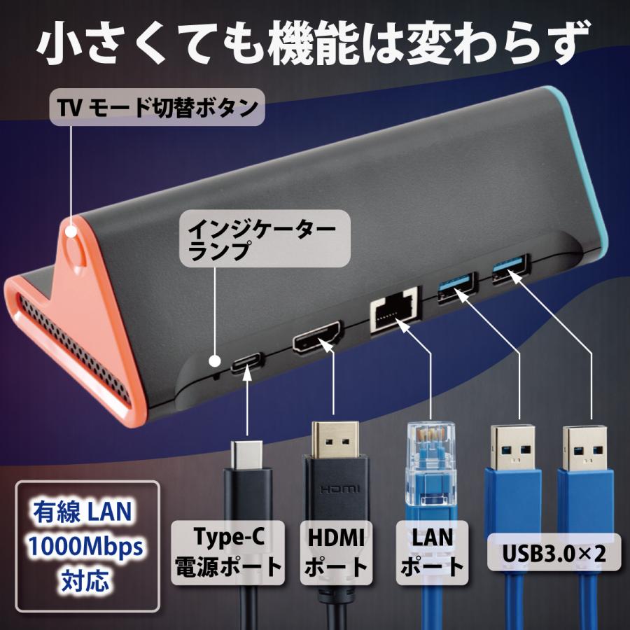 Switch2 ドック 有線LAN 1000Mbps対応 TV出力 スタンド型 互換Dock LAN
