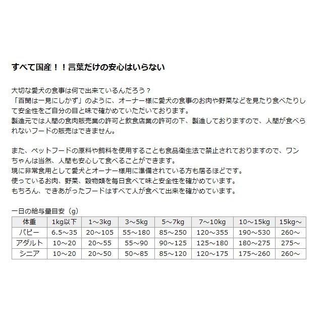 ドッグフード ランフリー 国産 D・O・Gのおいしいごはん 桜姫鶏ベース（皮膚・被毛サポート） 400g｜d-o-gshop｜03