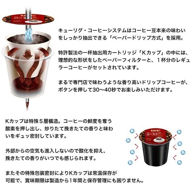 KEURIG K-Cup キューリグ Kカップ 抹茶入り緑茶 3g×12個入
