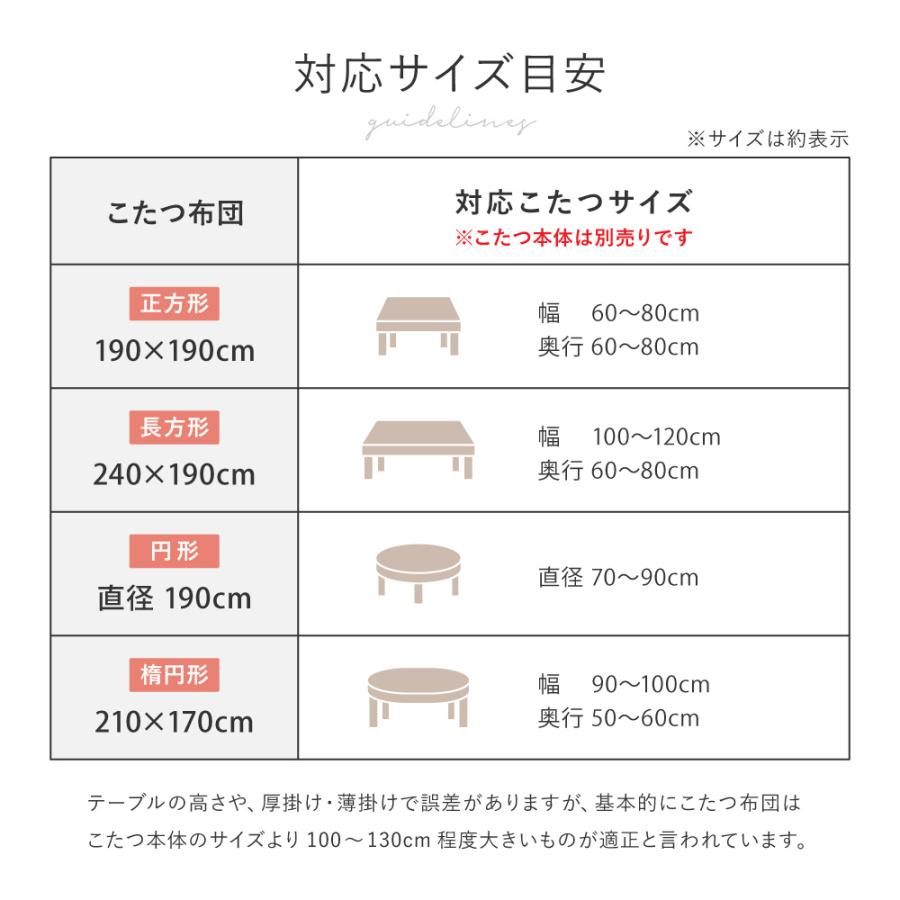 メーカー直送 270611420 萩原 ルナ こたつ布団 約190×190cm 正方形 ベージュの画像