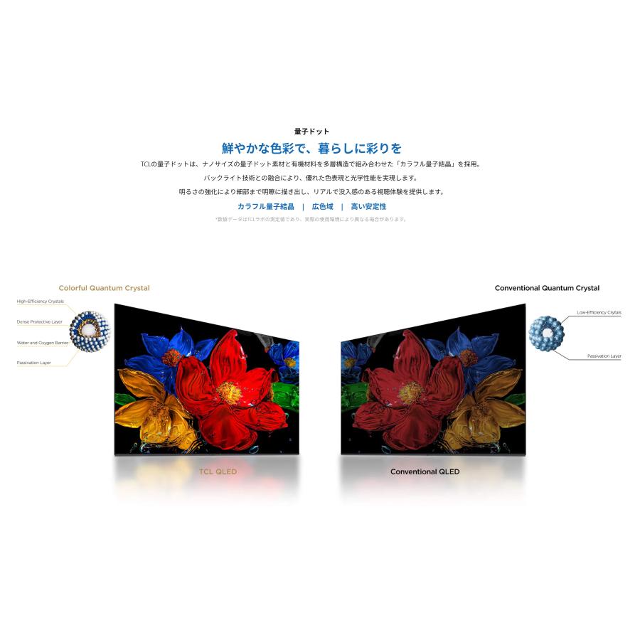 TCL (9/15限定クーポン有)32S5K TCL S5Kシリーズ ハイビジョン量子
