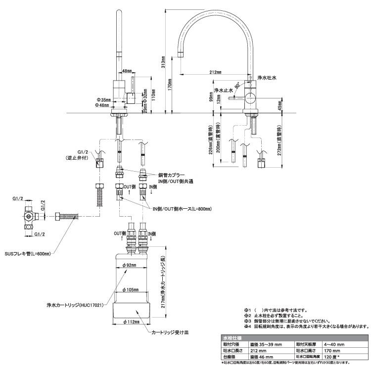 クリンスイ A113HU 三菱ケミカル・クリンスイ ビルトインタイプ浄水器