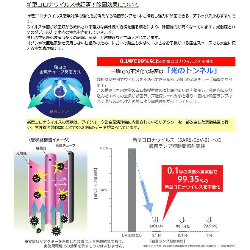 メーカー直送 代引不可 日時指定不可 アイクォーク エアネックス800L EB-800LAC 空気浄化装置_1