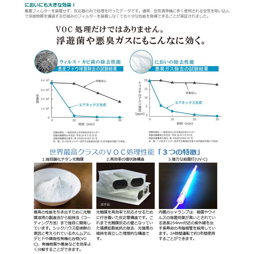 メーカー直送 代引不可 日時指定不可 アイクォーク エアネックス800L EB-800LAC 空気浄化装置_3