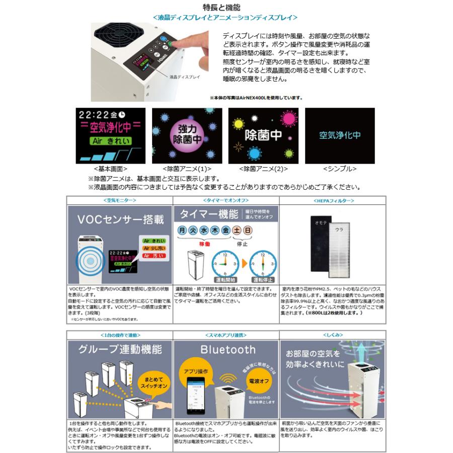 メーカー直送 代引不可 日時指定不可 アイクォーク エアネックス800L EB-800LAC 空気浄化装置_4