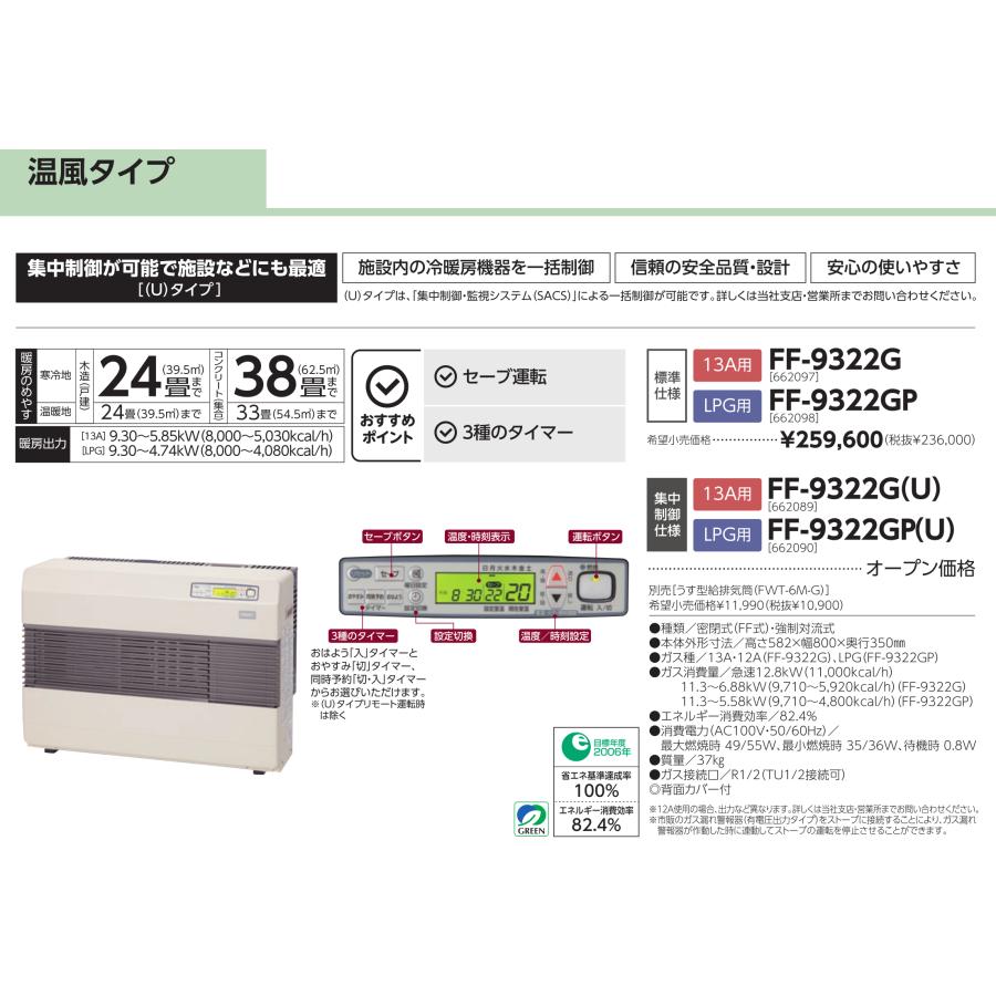 メーカー直送 代引不可 日時指定不可 CHOFU 長府製作所 FF-9322GP ガスFF温風ストーブ プロパンガス用 662098の画像