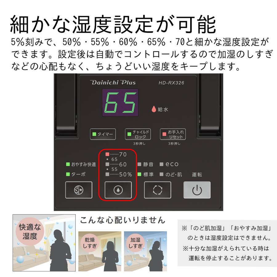 ダイニチ（Dainichi） (9/9限定クーポン有)お取り寄せ RXタイプ HD