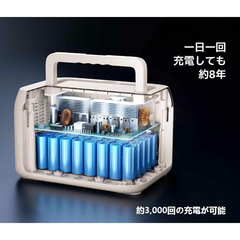 お取り寄せ INBES インベス Cubele(キューブル) IBPL-601C ポータブル電源 リン酸鉄リチウムイオン電池式 スタンダードモデル_5