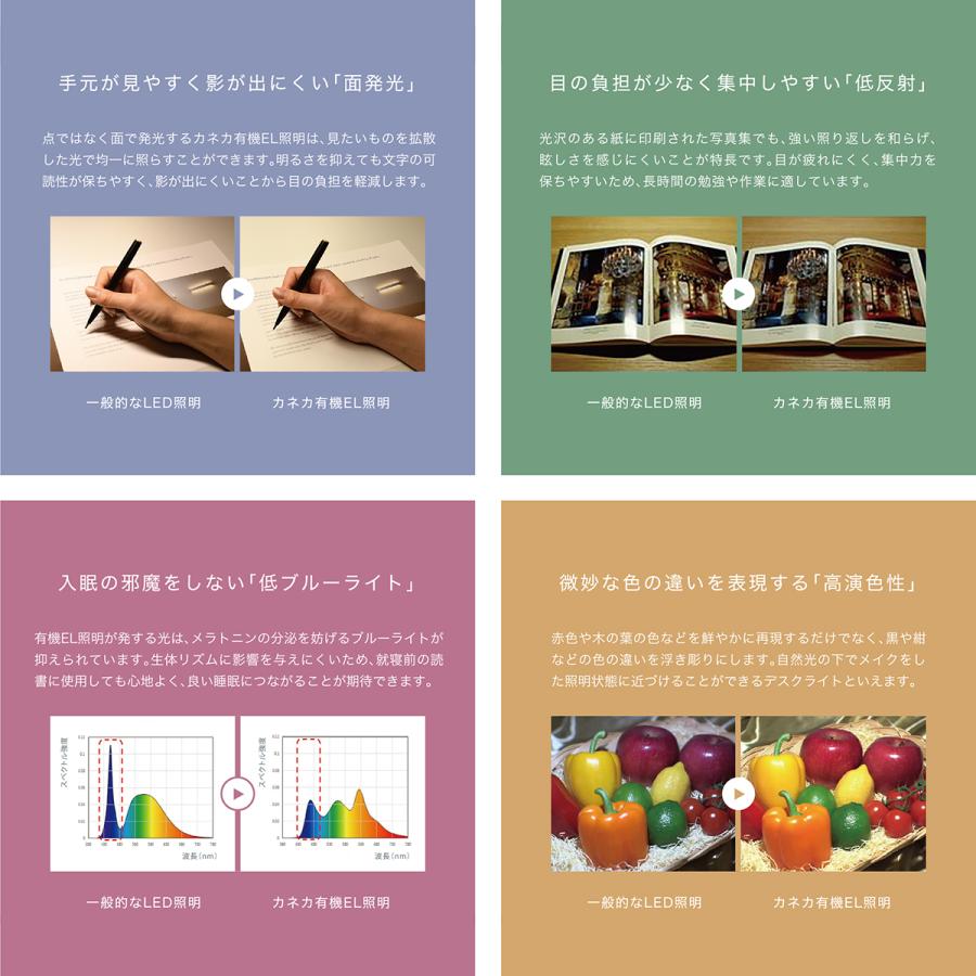 カネカ - お取り寄せ ＜継続期間押さえる必要経費！＞KANEKA Study Slim KK401 OLED（有機EL）学習机ともし火 白いこと光