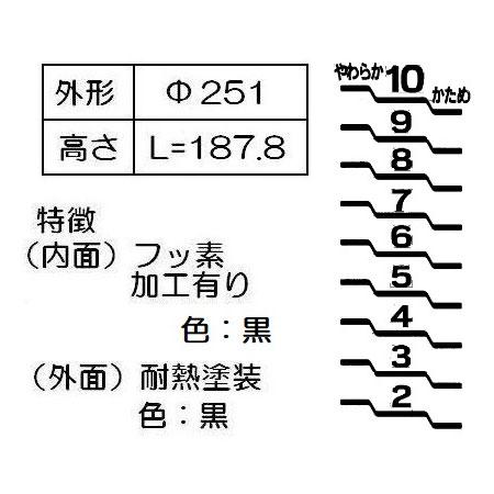 リンナイ（Rinnai） ガス炊飯器用内釜 1升 077-245-000 Rinnai