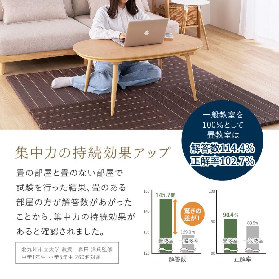 置き畳 6枚組 約82×82×2.5cm 萩原 凛 ブラウン 160901410 メーカー直送