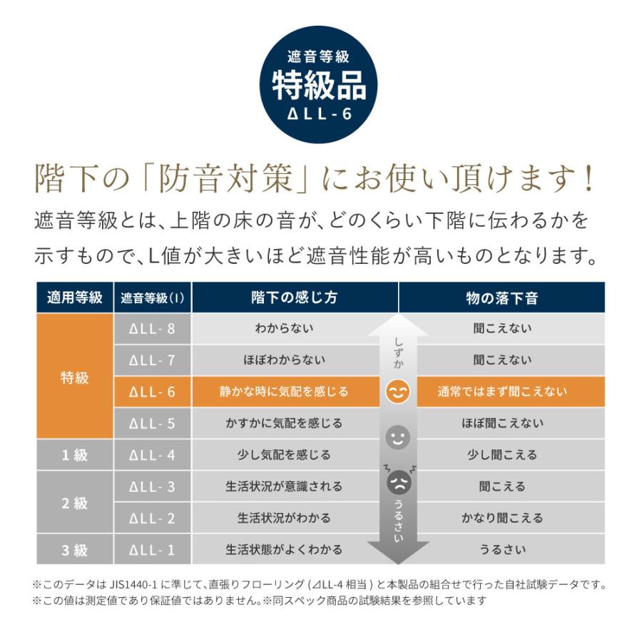 置き畳 6枚組 約82×82×2.5cm 萩原 凛 ブラウン 160901410 メーカー直送