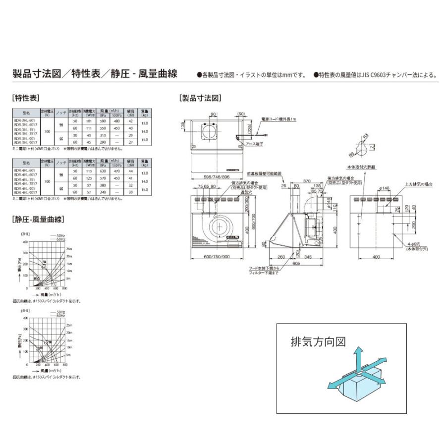 【新品未使用】ナスラック 深型レンジフード BDR-3HL-7517TNBK 61AYwGN90WL._AC_UF350,