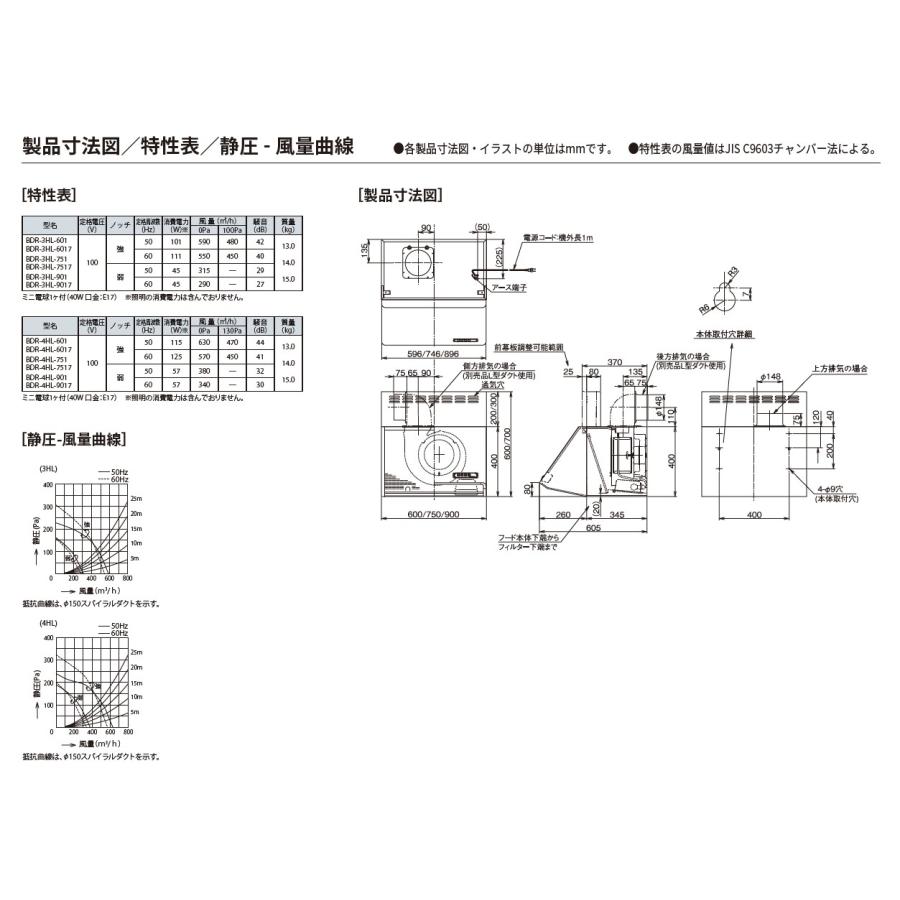 レンジフード 富士工業 スタンダード 幅90cm ナスラック BDRシリーズ ブラック BDR-3HL-9017TNBK 時間指定不可_3