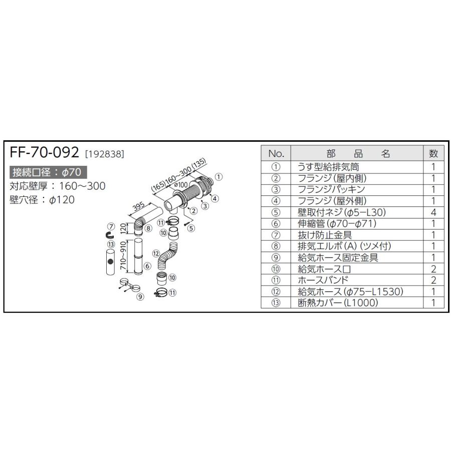 CHOFU 給湯機本体と同時注文 お取り寄せ 代引不可 192838 FF用給排気筒