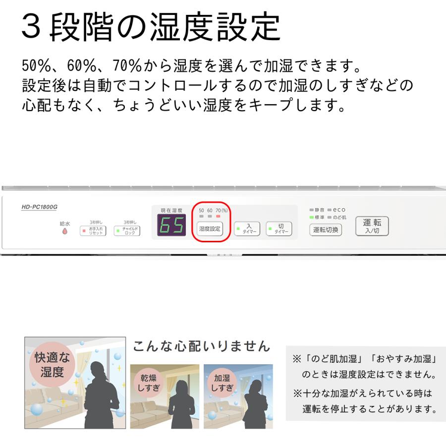 ダイニチ（Dainichi） ハイブリッド式加湿器 パワフルモデル 12L 日本