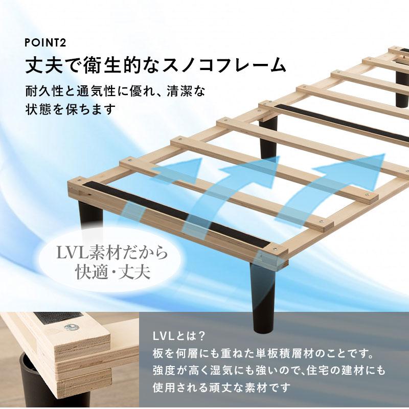 HAGiHARA（萩原） ボンネルコイルマットレスベッド シングルベッド