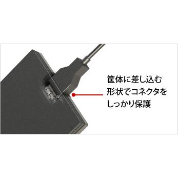 ☆バッファロー ポータブル外付けHDD MiniStation HD-PCG2.0U3-GBA