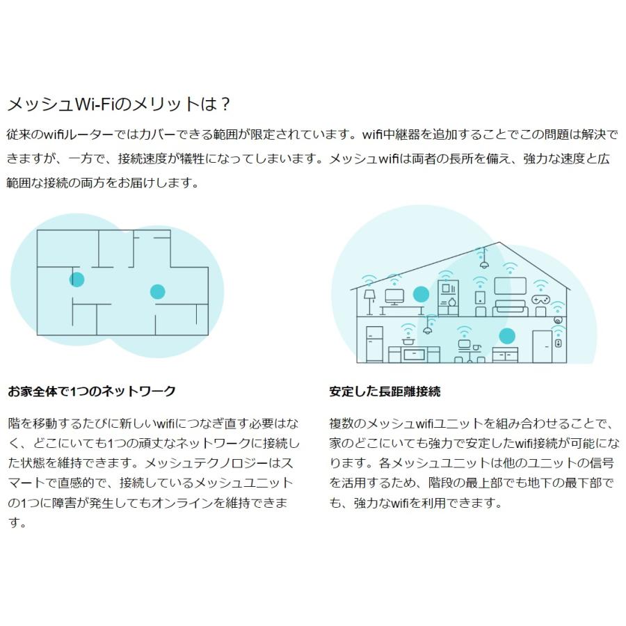 ☆TP-Link メッシュWi-Fi 6システム Deco X50(2ユニットパック)【無線