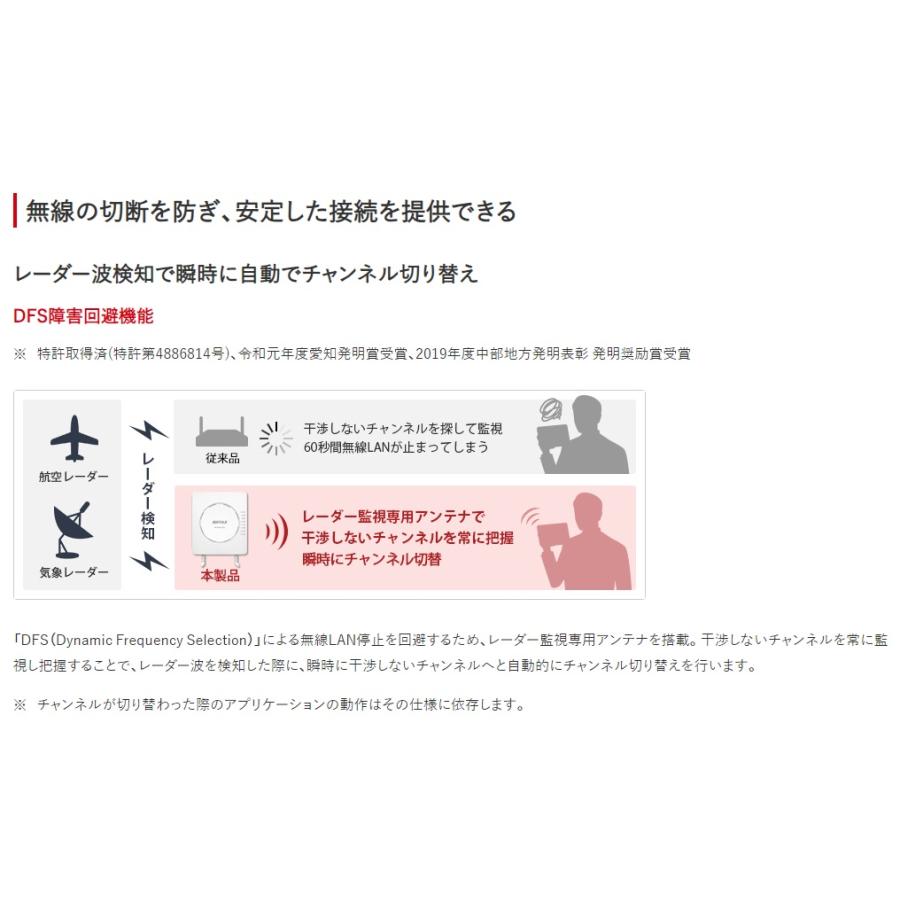 ☆バッファロー Wi-Fi 6（11ax）対応 法人向けアクセスポイント