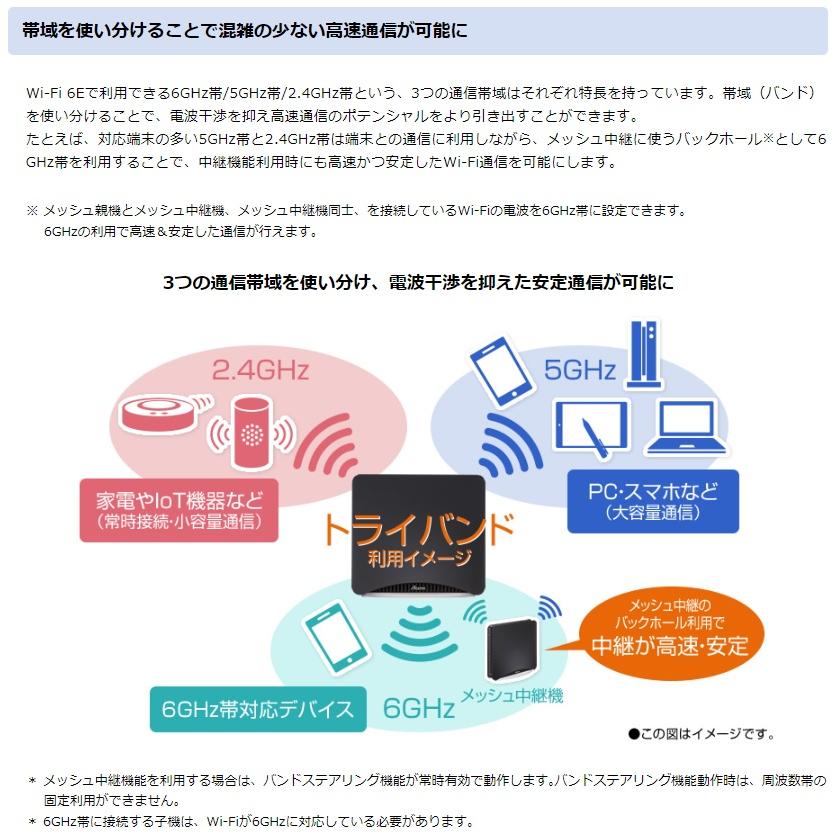 ☆NEC Wi-Fiホームルータ ［Wi-Fi 6E］対応 Aterm WX7800T8 PA