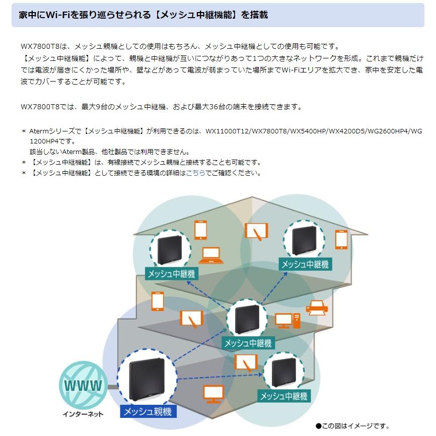 ☆NEC Wi-Fiホームルータ ［Wi-Fi 6E］対応 Aterm WX7800T8 PA